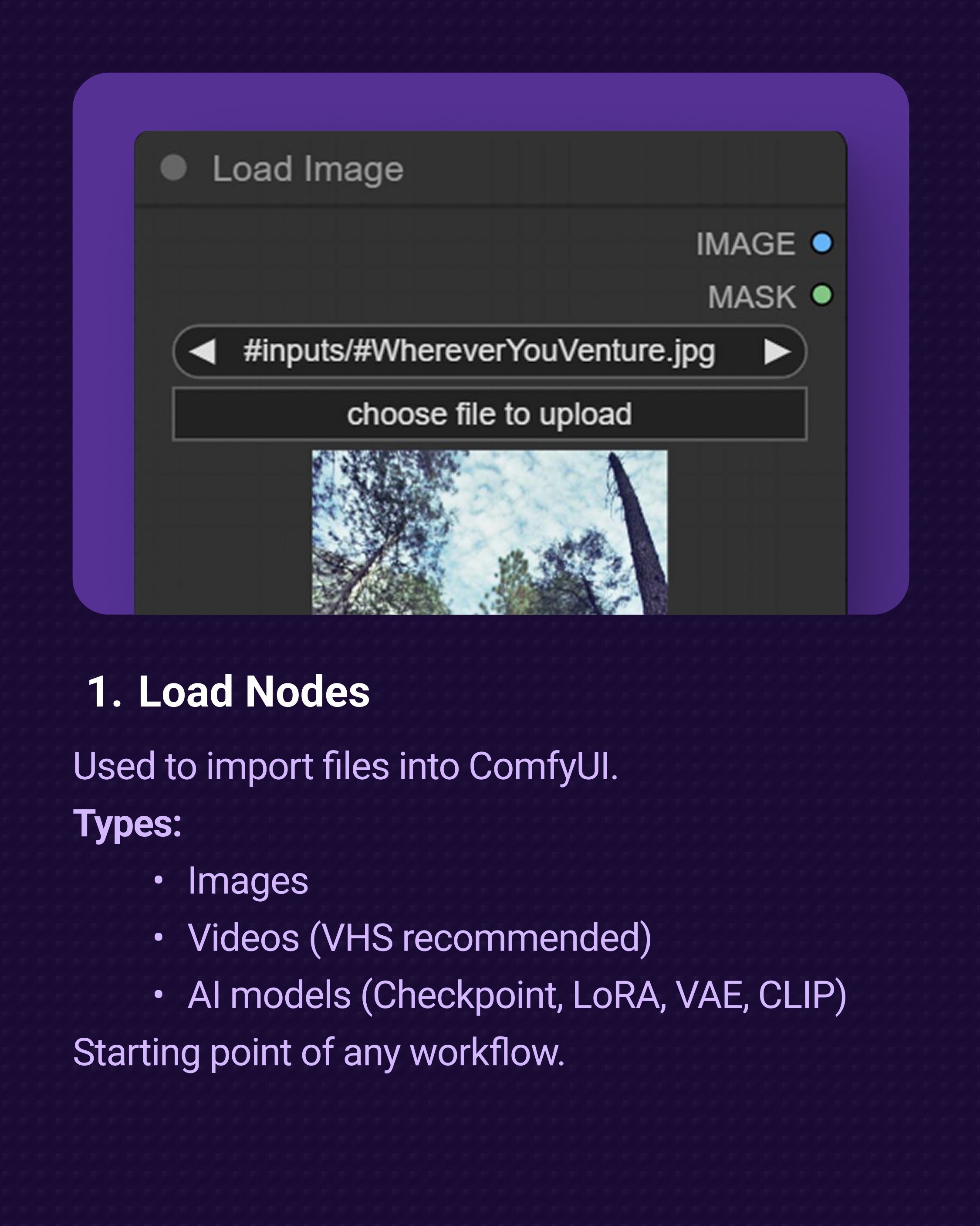 ComfyUI Load nodes showing Load Image, Load Video VHS, Load Diffusion Model, Load LoRA, Load CLIP, and Load VAE