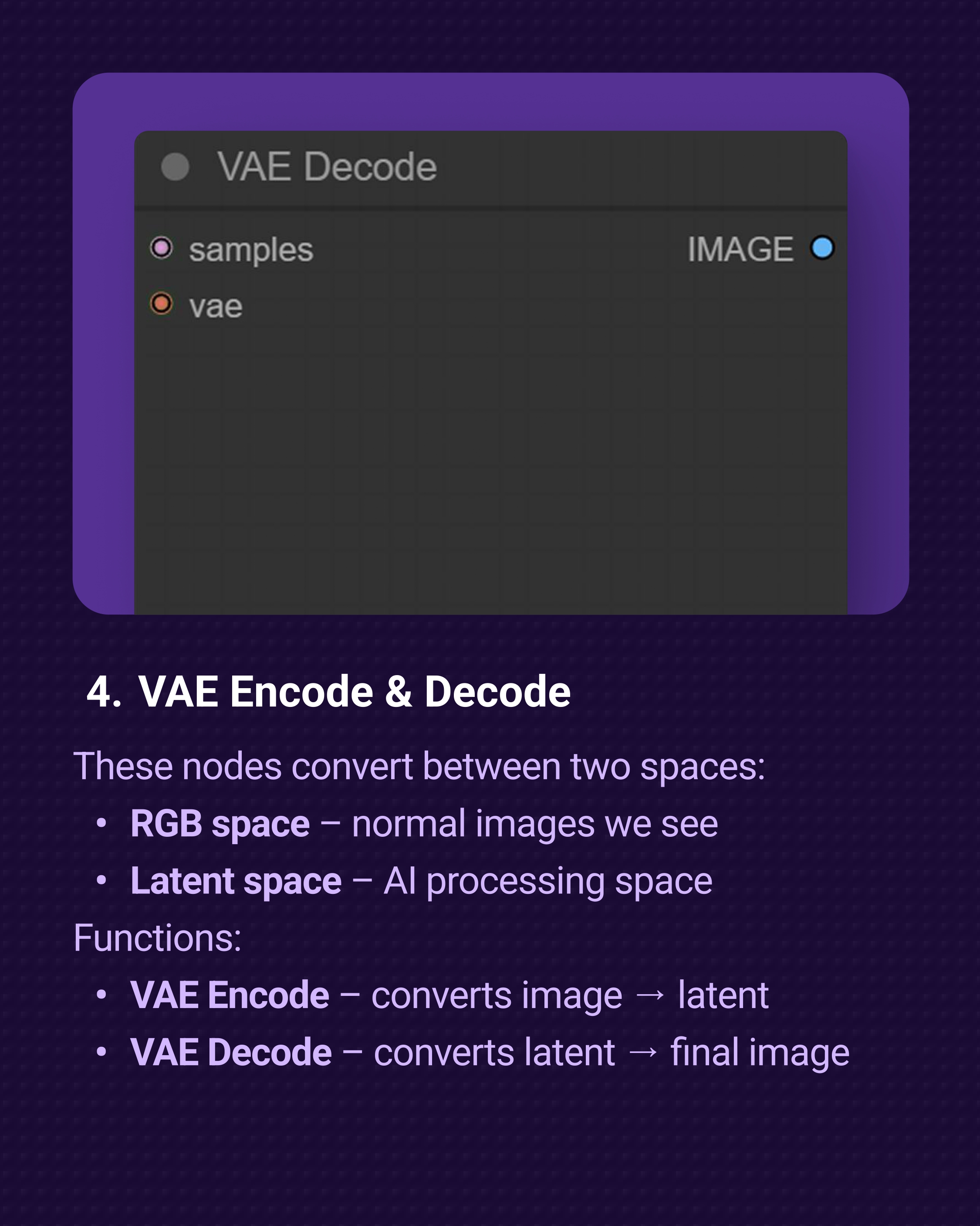 ComfyUI VAE Encode and VAE Decode nodes showing image to latent space conversion