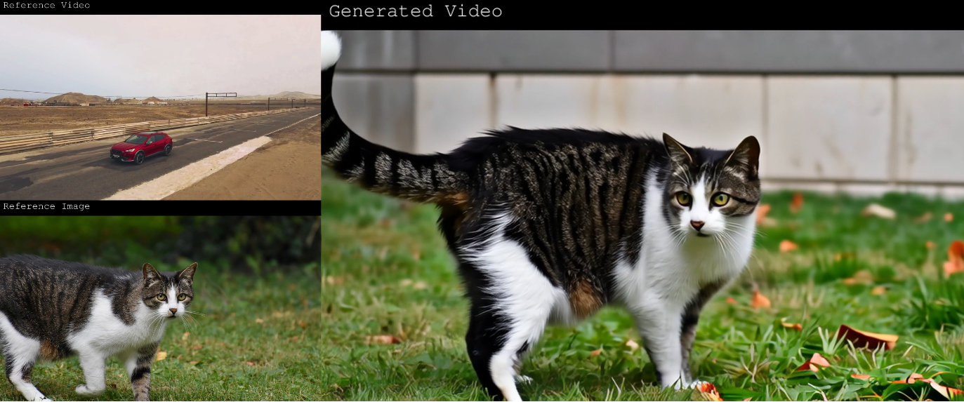 FloYo: Wan2.1 Uni3C Image to Video