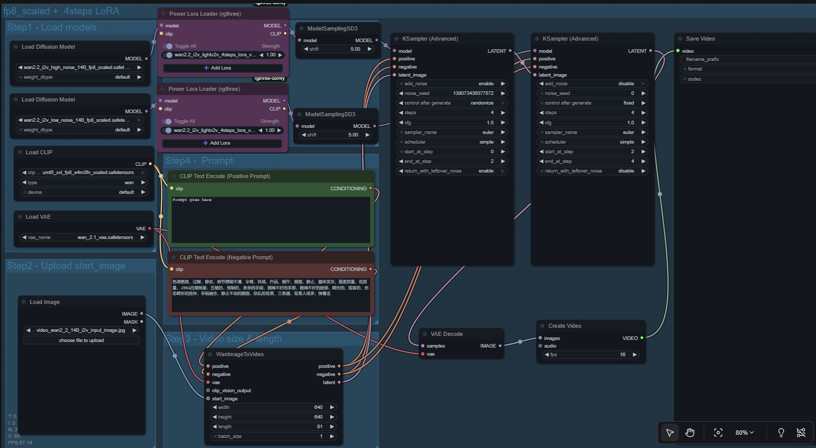 FloYo: Wan 2.2 multilora