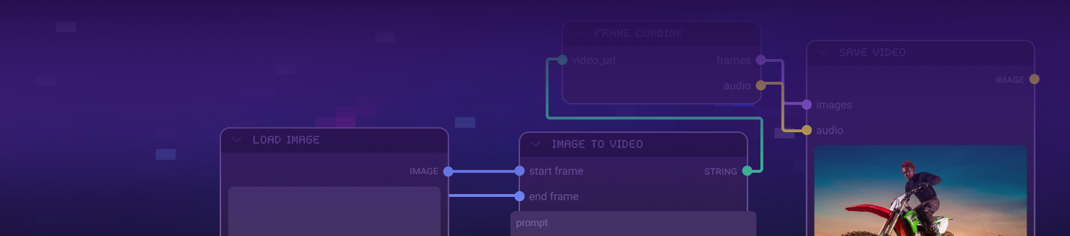ComfyUI for Beginners