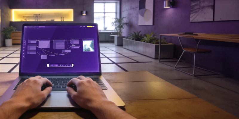 Floyo Enterprise: 5 Walkthroughs to Share With Your Team