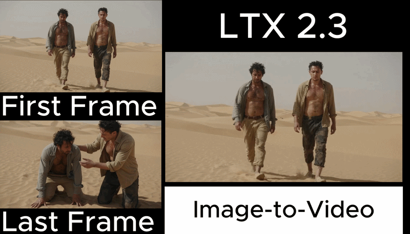 LTX 2.3 Start and End Frame Control