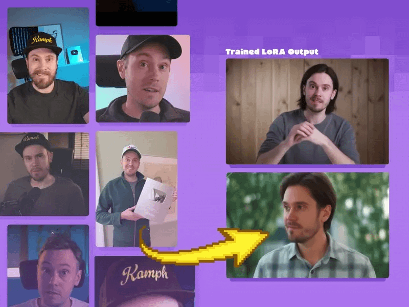 LoRA Training Video with Hunyuan