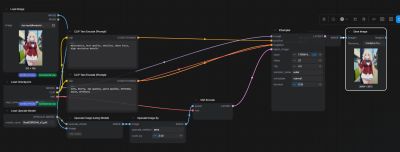 Basic Upscaler Workflow