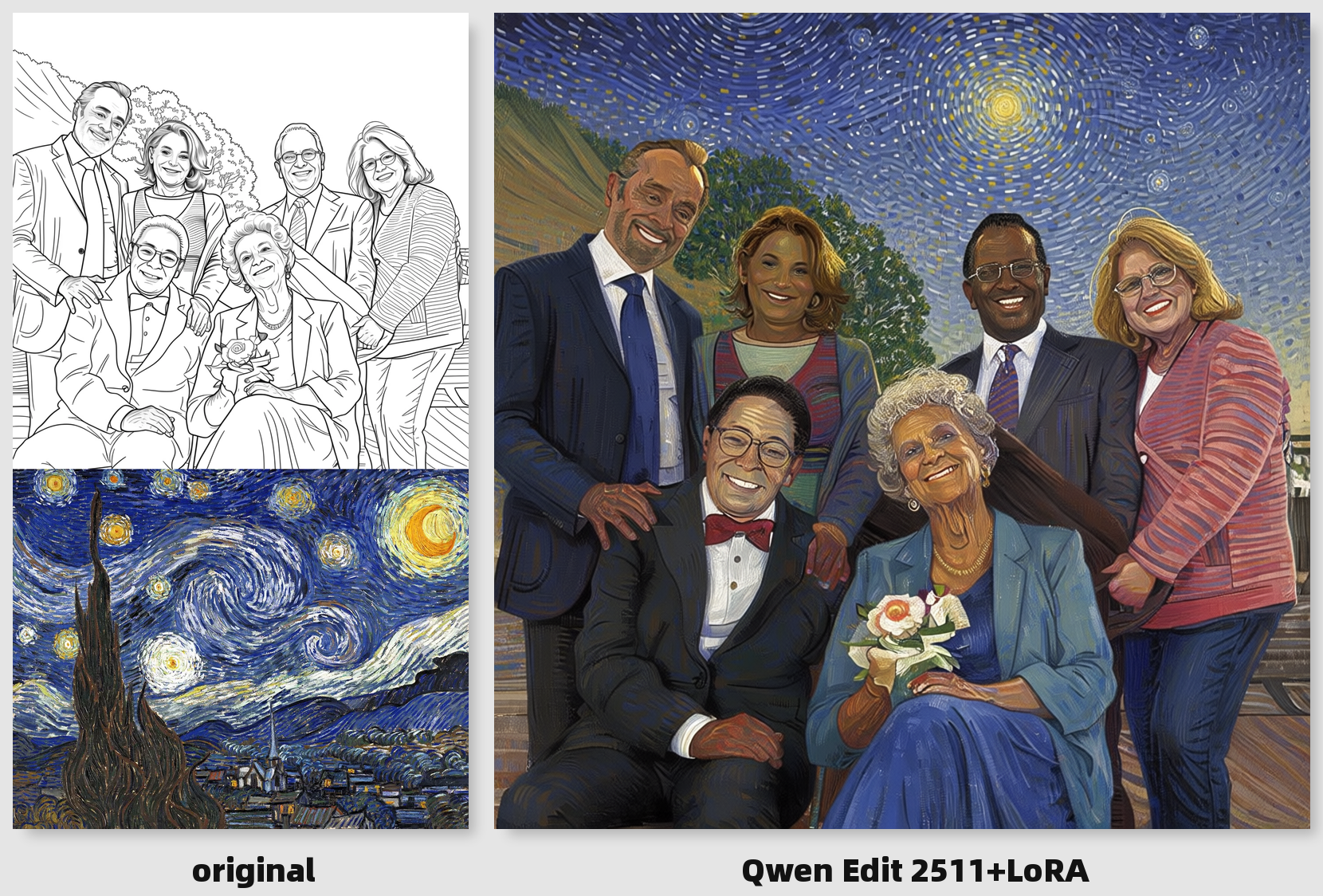 Qwen Image Edit 2511 + Style Transfer LoRA