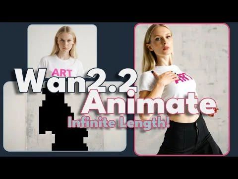 Wam2.2 Video2Video animate